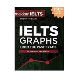 Makkar IELTS Graphs From The Past Exams